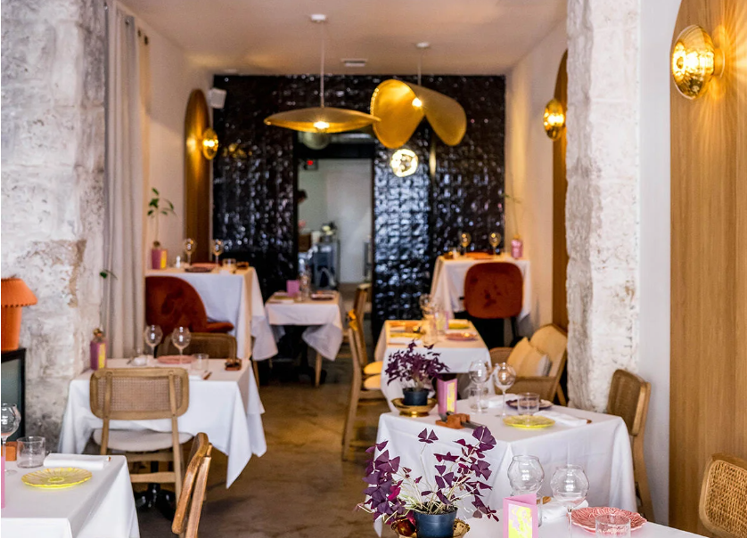 7 bests restaurants in Nice - Pirouette